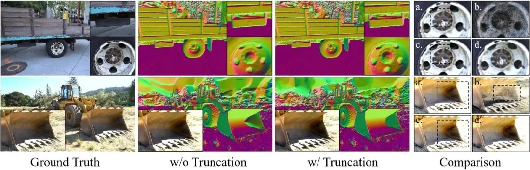 ICML 2026 | 突破3DGS光度多义性瓶颈:北航/新国立提出AmbiSuR,重塑高保真3D几何重建