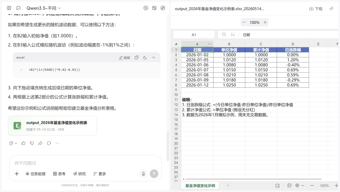 还在做传统Office打工人?这9个高频场景,一个千问电脑端全搞定