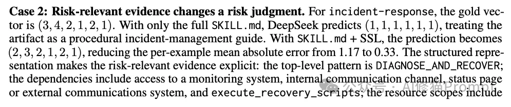 SKILL.md不够用了:北大提出SSL,Agent需要一套自己的结构化表示层