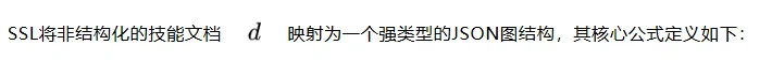 SKILL.md不够用了:北大提出SSL,Agent需要一套自己的结构化表示层