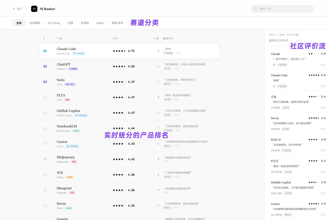 Vibe Coding 一句话能做联机对战了?实测 Kimi K2.6