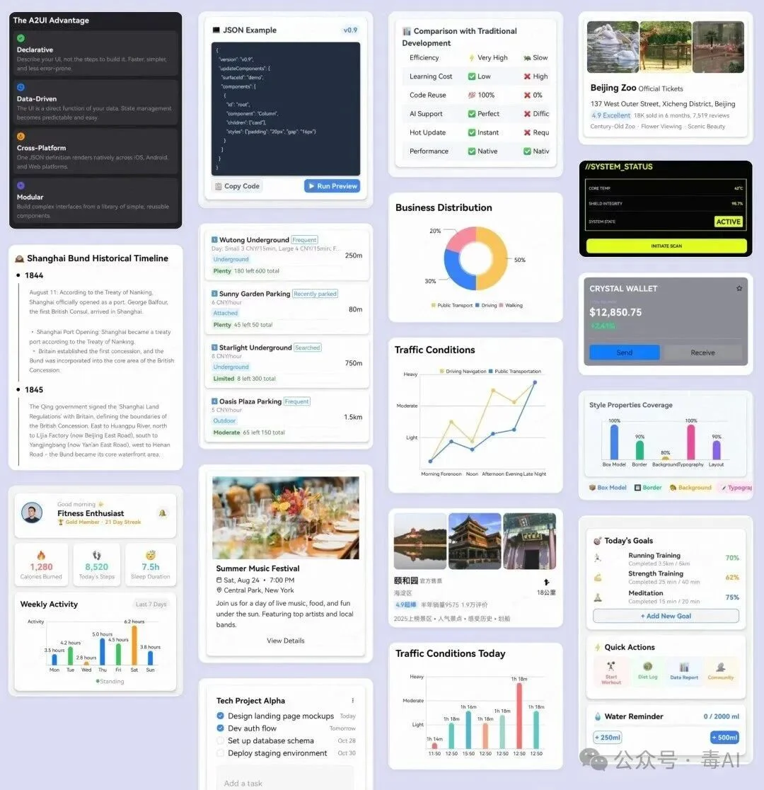 当你还在训练大模型，他们已经教AI“画”出了App