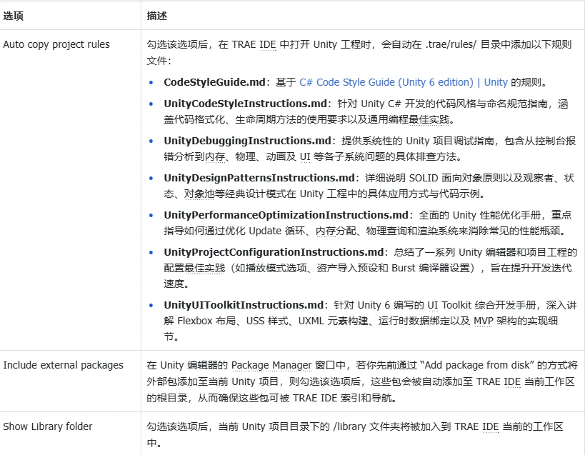 TRAE Editor for Unity:让 AI 融入 Unity 开发工作流