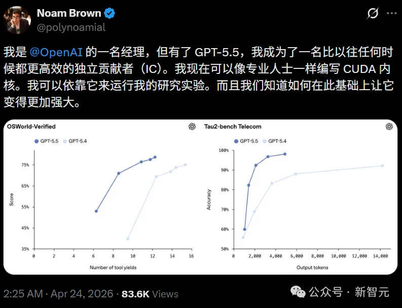 DeepSeek-V4和GPT-5.5第一波实测对决,结果出人意料!