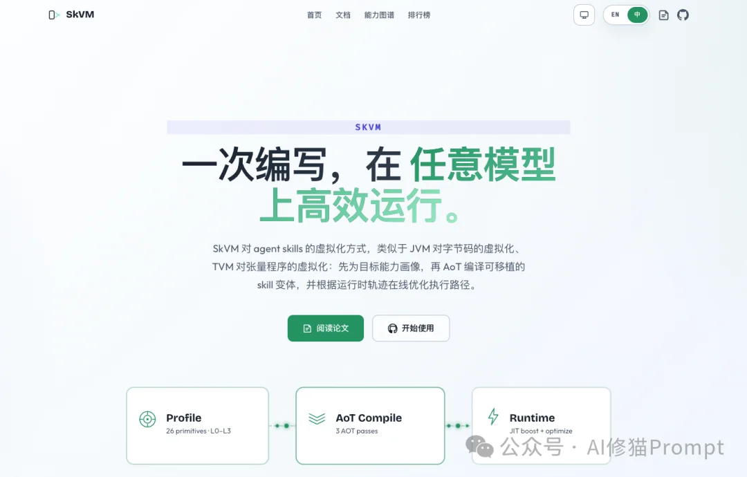 SkVM:优化你的Skills能够跨模型、跨Harness、跨环境稳定运行 |SJTU最新