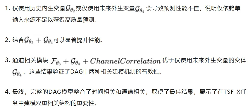 DAG革新时间序列预测,代码、数据、排行榜全开源 | ICML'26