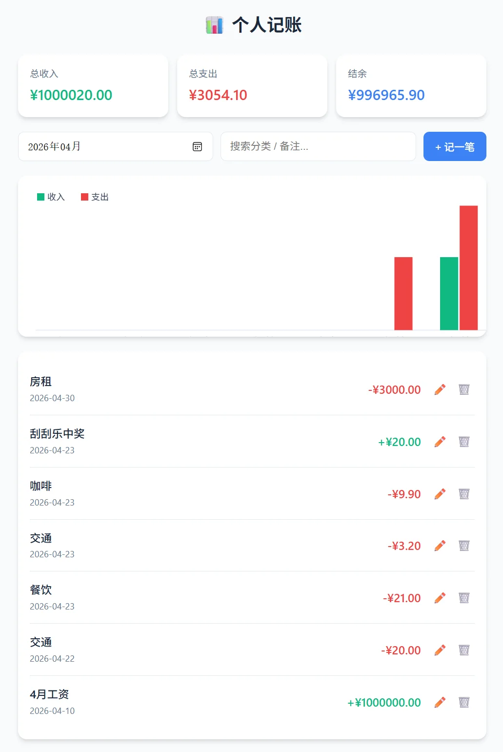 实测Qwen3.6-27B:4分钟做了个跑酷游戏,验证码识别正确率超90%