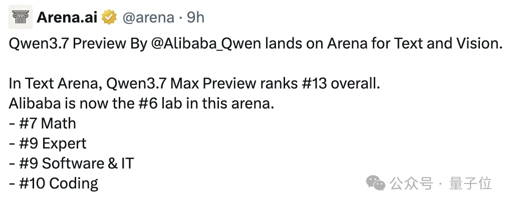 Qwen最新3.7 Max预览版空降!两代超大杯并行迭代,林俊旸走了但还在加速