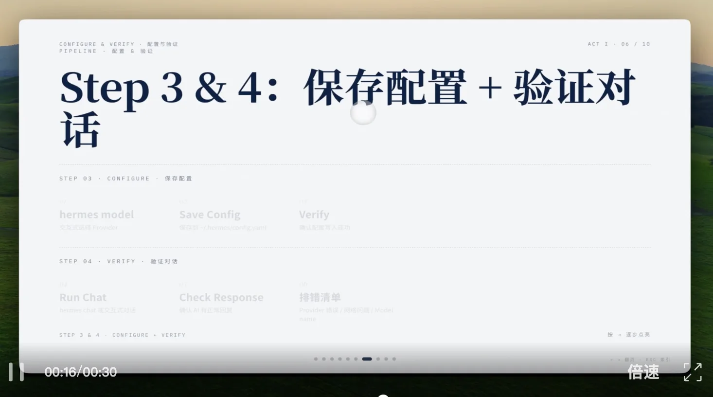 千元横测GPT、DeepSeek、Xiaomi、MiniMax的最强模型,我找到了跟Agent们的绝配