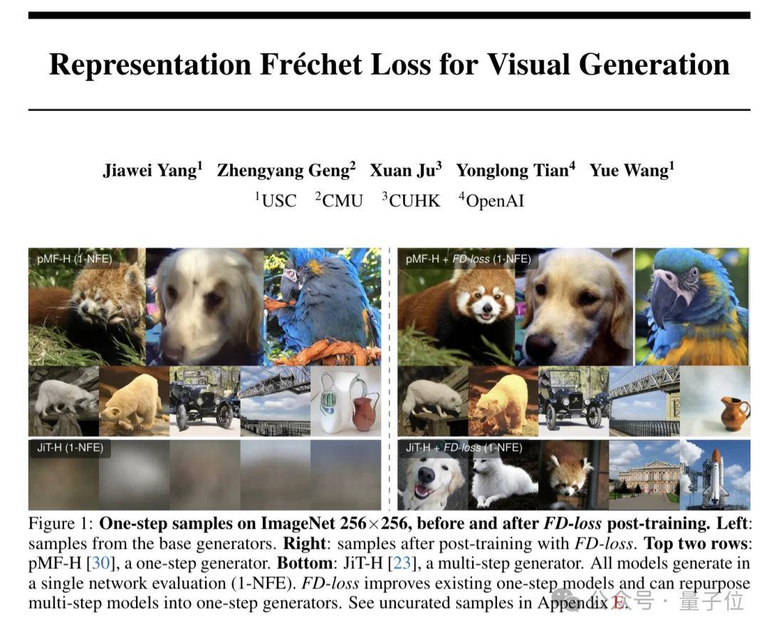 OpenAI参与,重卷ImageNet:终于把FID做成训练