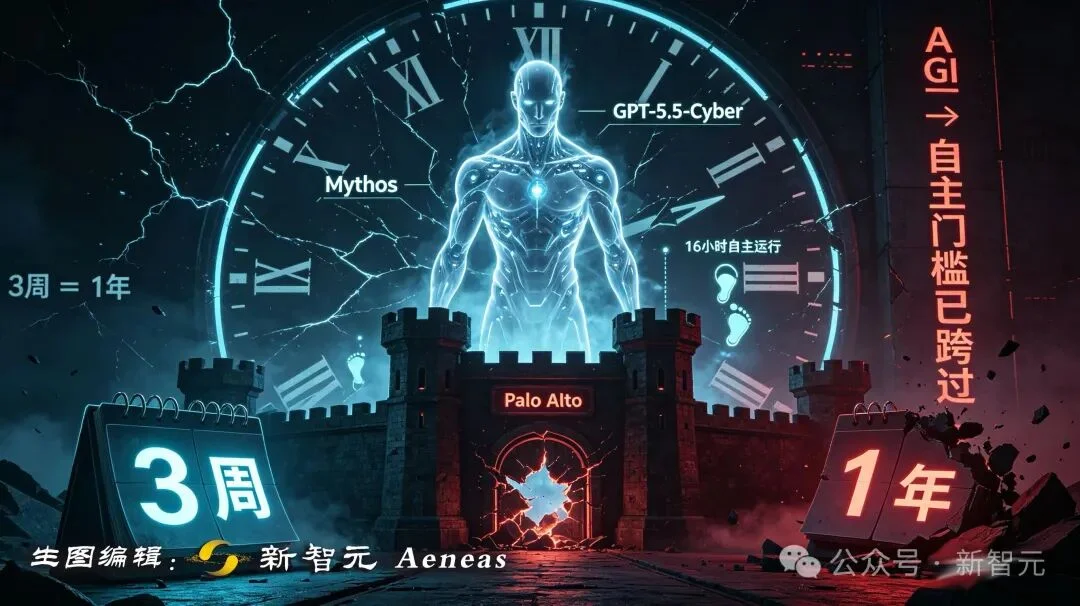 刚刚,Claude Mythos打爆AI评测天花板!超指数狂飙,2027奇点加速