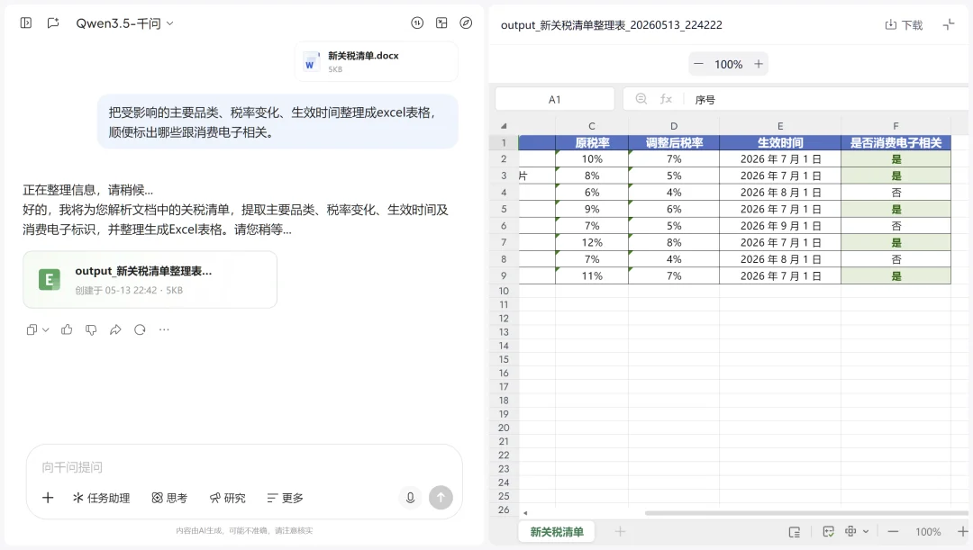 还在做传统Office打工人?这9个高频场景,一个千问电脑端全搞定