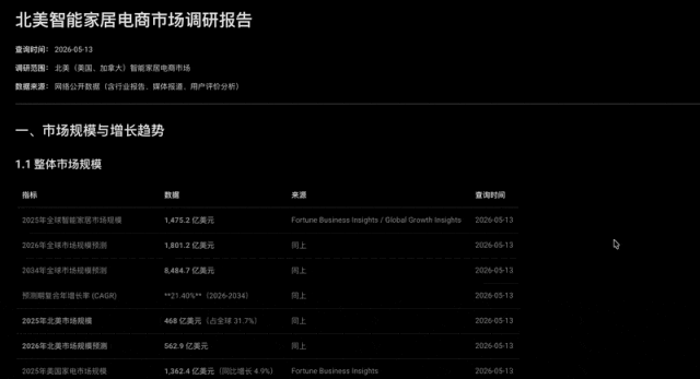 一手实测:MiniMax 全新发布 Mavis,是什么?