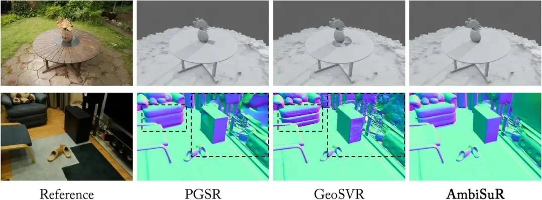 ICML 2026 | 突破3DGS光度多义性瓶颈:北航/新国立提出AmbiSuR,重塑高保真3D几何重建