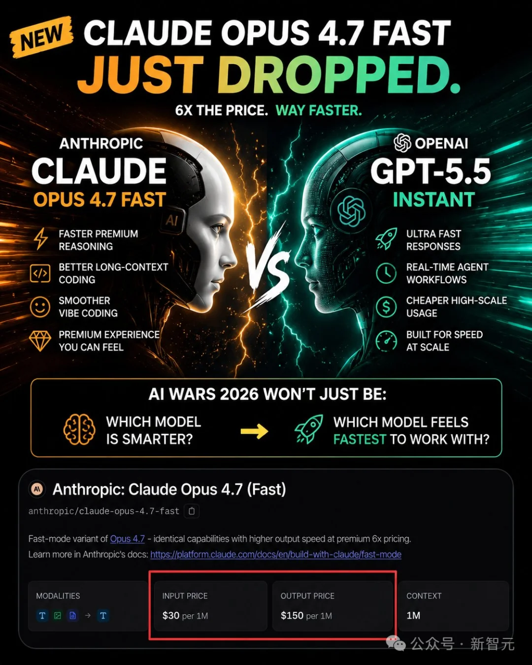 GPT-5.6曝光了!OpenAI砸钱宣战:换掉Claude Code