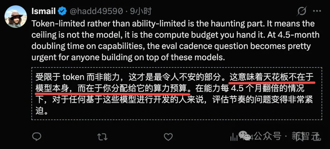 Cyber天花板被打穿!AISI实测Mythos能力正以4.5月翻倍速冲向ASI