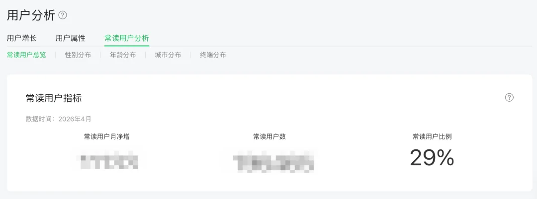 上周做了场内部分享，关于我做AI这三年来总结的内容创作方法论。