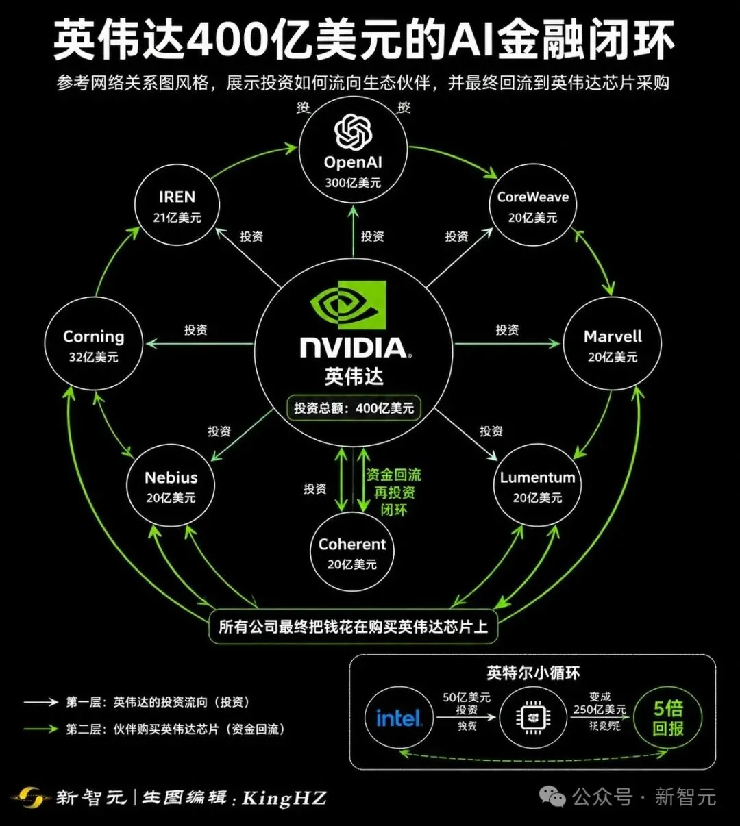 刚刚,Claude Mythos打爆AI评测天花板!超指数狂飙,2027奇点加速
