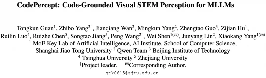 CVPR 2026 | 别卷推理了!当前大模型 STEM 短板在于「视觉感知」,代码才是破局关键