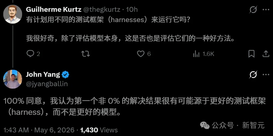 刷榜AI全挂了!Meta斯坦福地狱级测试,GPT/Claude/Gemini交出0分