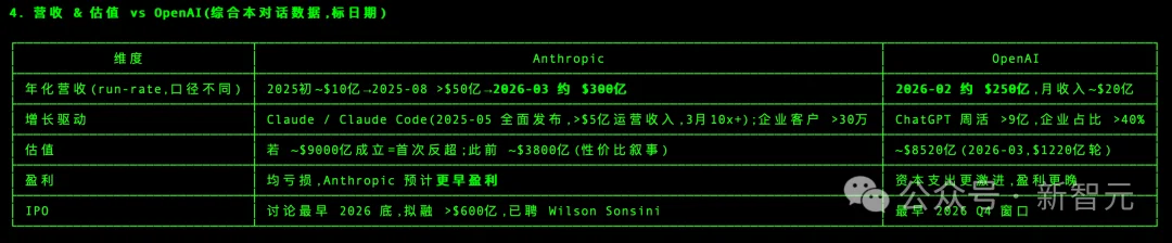 谷歌搜不到的80%互联网，AnySearch全打通了！开发者连夜接入
