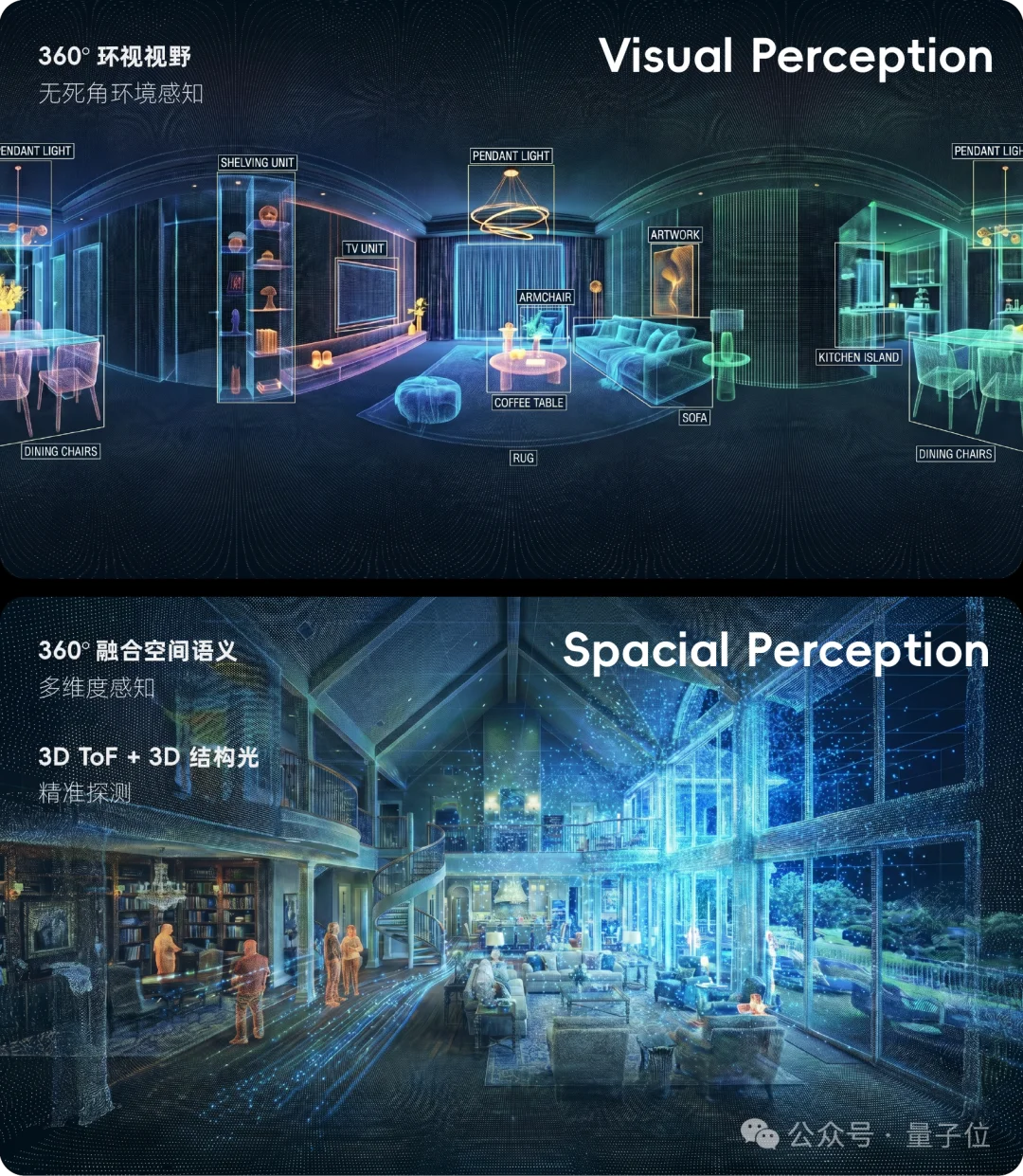 一只机器狗,把英伟达的算力王座拱翻了