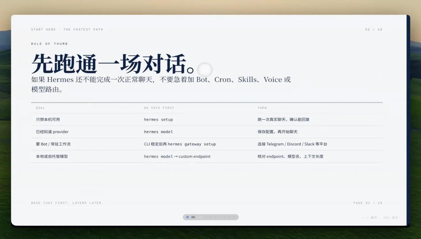 千元横测GPT、DeepSeek、Xiaomi、MiniMax的最强模型,我找到了跟Agent们的绝配
