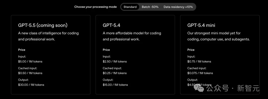 DeepSeek-V4和GPT-5.5第一波实测对决,结果出人意料!