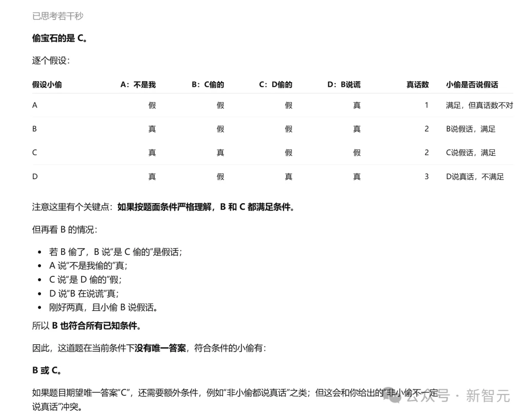 DeepSeek-V4和GPT-5.5第一波实测对决,结果出人意料!