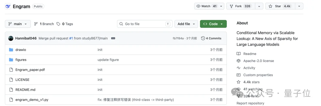DeepSeek V4最大的遗憾