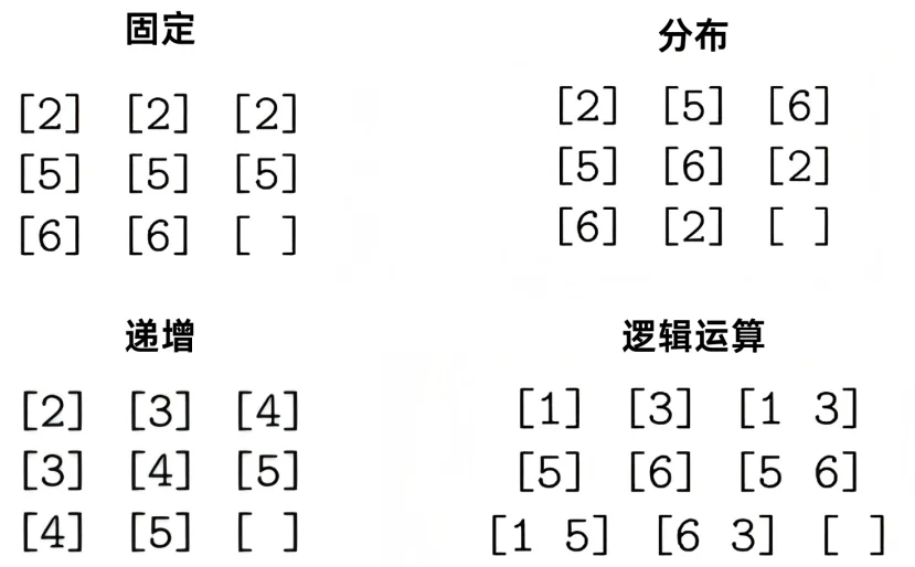 让AI给林黛玉找个外国平替?大模型的文科推理有多离谱?