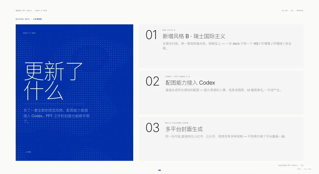 压进我十年设计经验的 PPT Skills,迎来大波更新