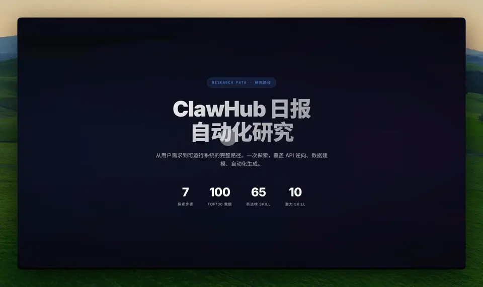 千元横测GPT、DeepSeek、Xiaomi、MiniMax的最强模型,我找到了跟Agent们的绝配