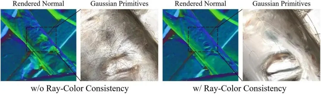 ICML 2026 | 突破3DGS光度多义性瓶颈:北航/新国立提出AmbiSuR,重塑高保真3D几何重建