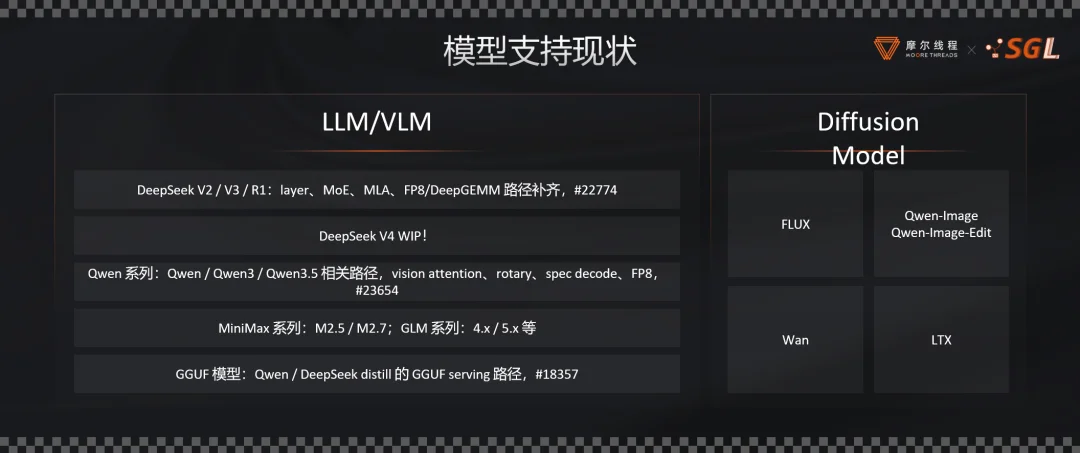 国产GPU首获全球顶级推理框架「原生门票」:MUSA合入SGLang主线