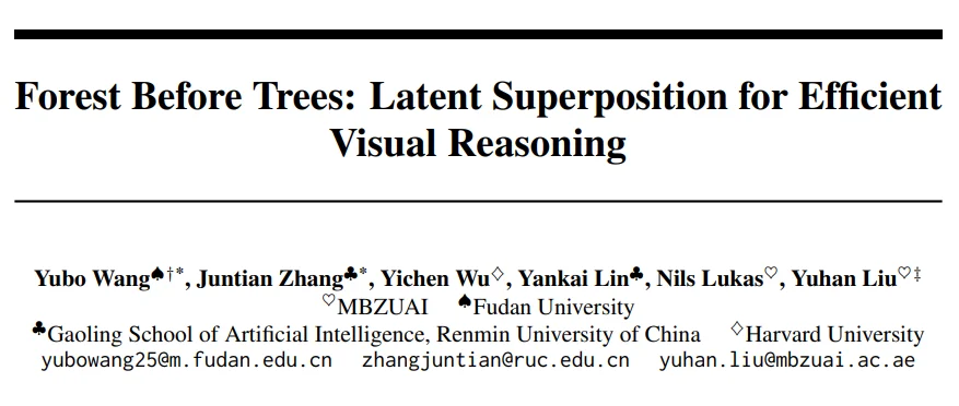 ACL 2026|告别冗长思维链!Laser用「概率叠加」重塑多模态大模型隐式推理