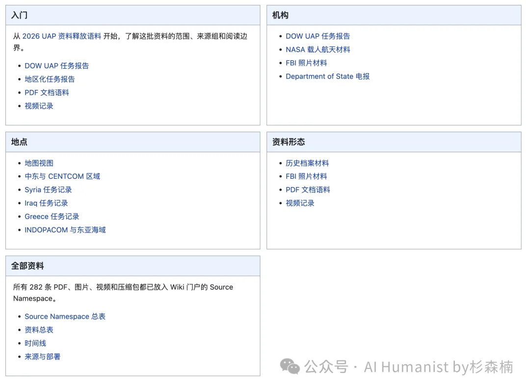 翻完五角大楼公开的全部 UFO 档案后,我完整做了一个 Wiki 网站给大家用