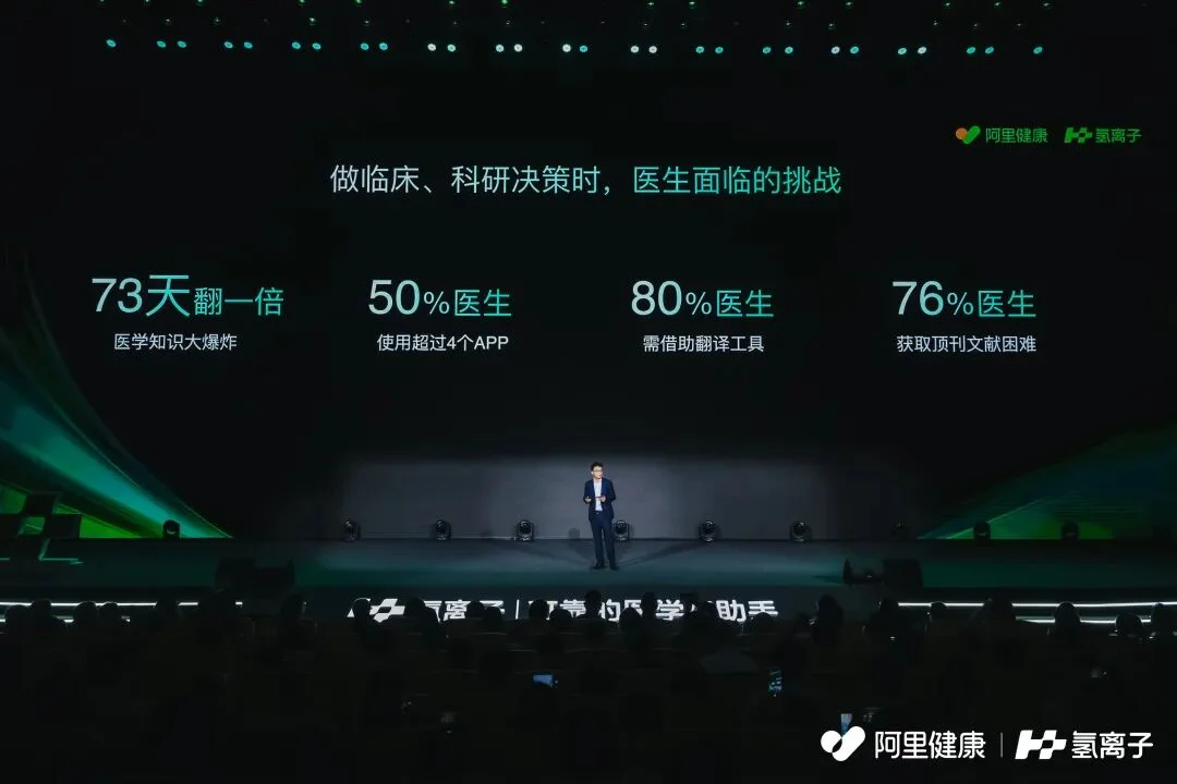 88天登录193次!顶级证据+循证医学,让500万中国医生拥有「神助攻」