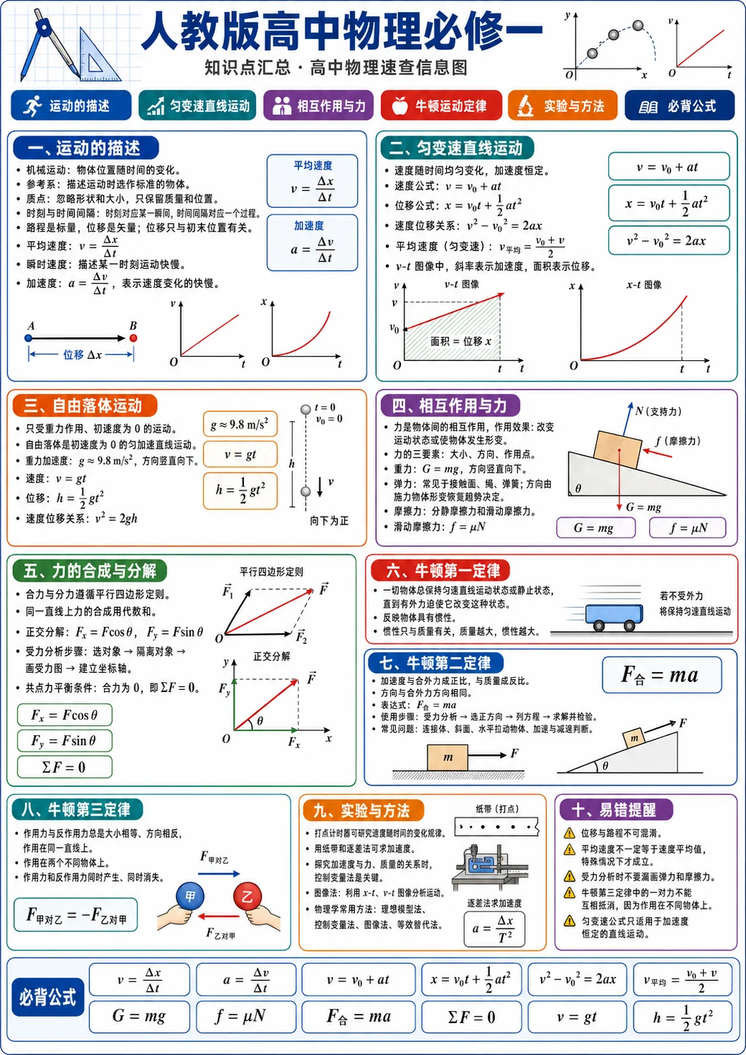 Image 2 × Seedance 2.0王炸组合:4套刷屏外网的玩法,提示词全在这了