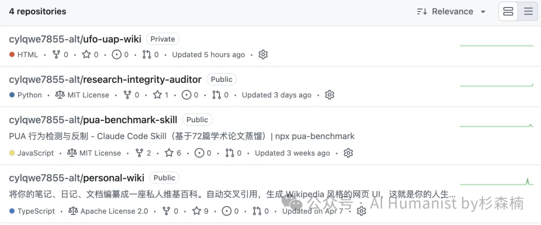 翻完五角大楼公开的全部 UFO 档案后,我完整做了一个 Wiki 网站给大家用