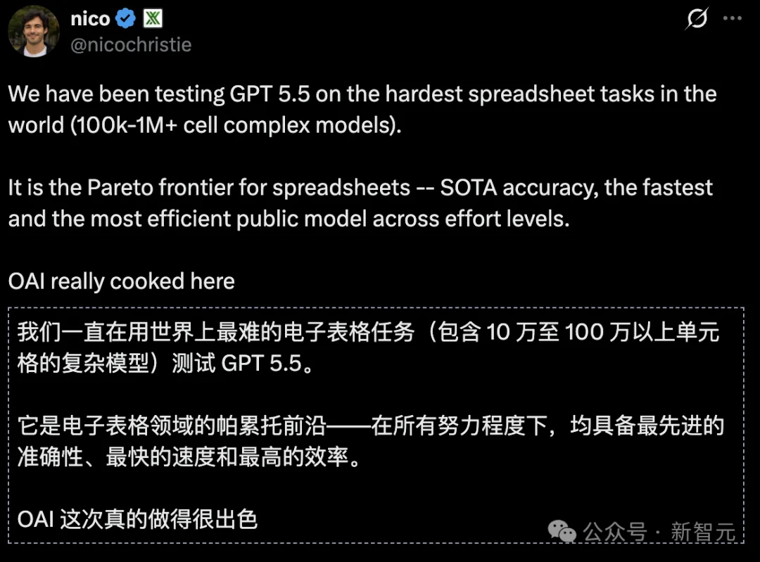 DeepSeek-V4和GPT-5.5第一波实测对决,结果出人意料!