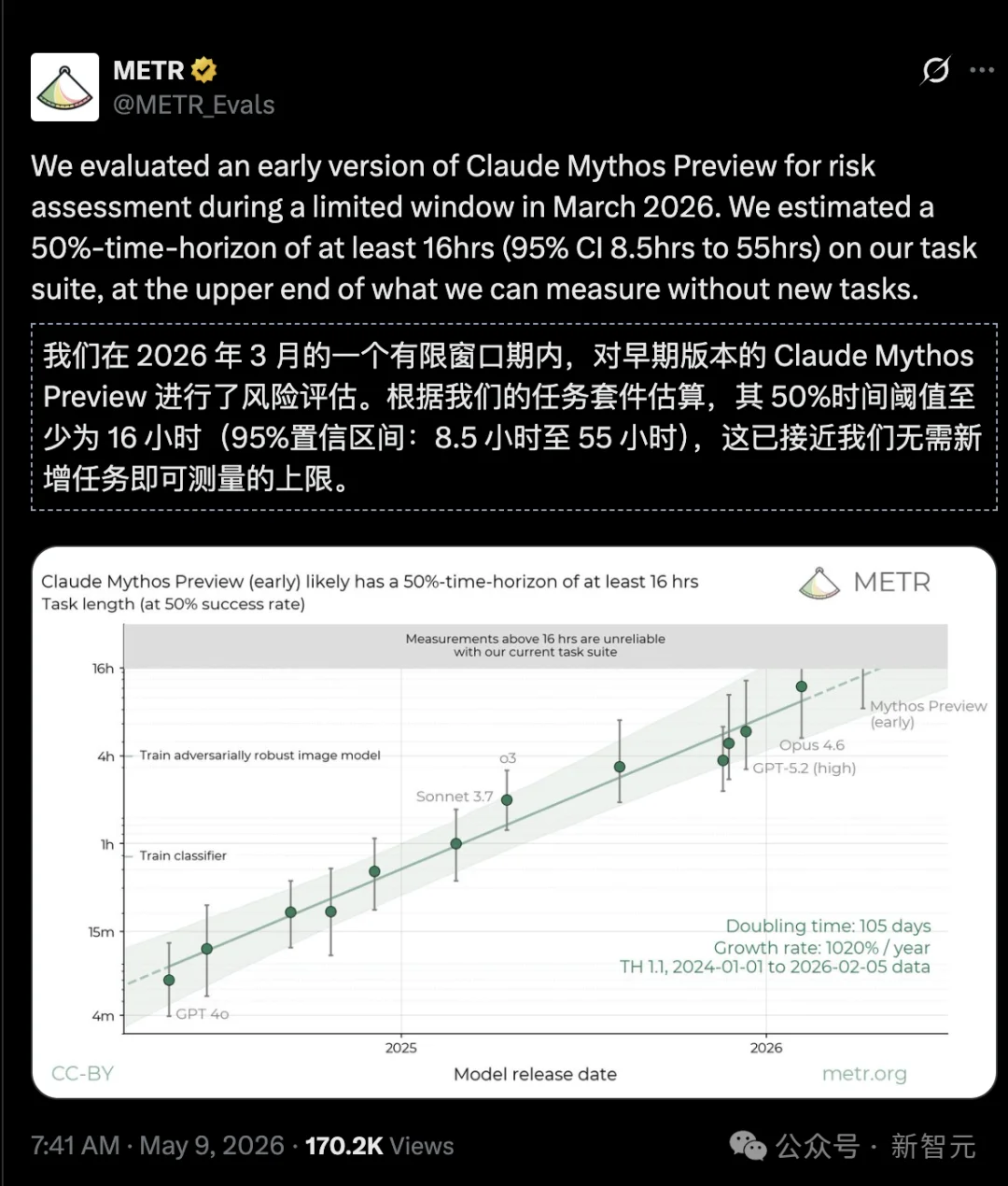 AI突现首例自我复制!横跨4国160小时无限繁殖
