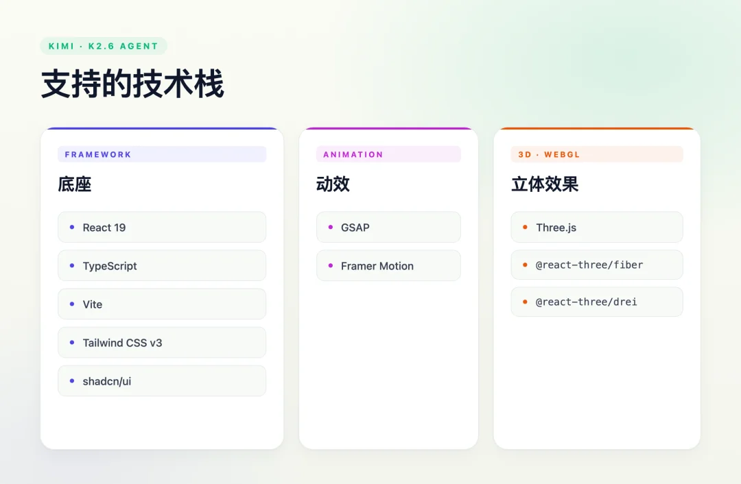 Vibe Coding 一句话能做联机对战了?实测 Kimi K2.6