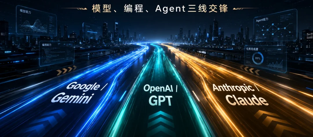 Gemini 3.5 Pro全网首曝,编程追平GPT-5.5!谷歌终于狠起来了