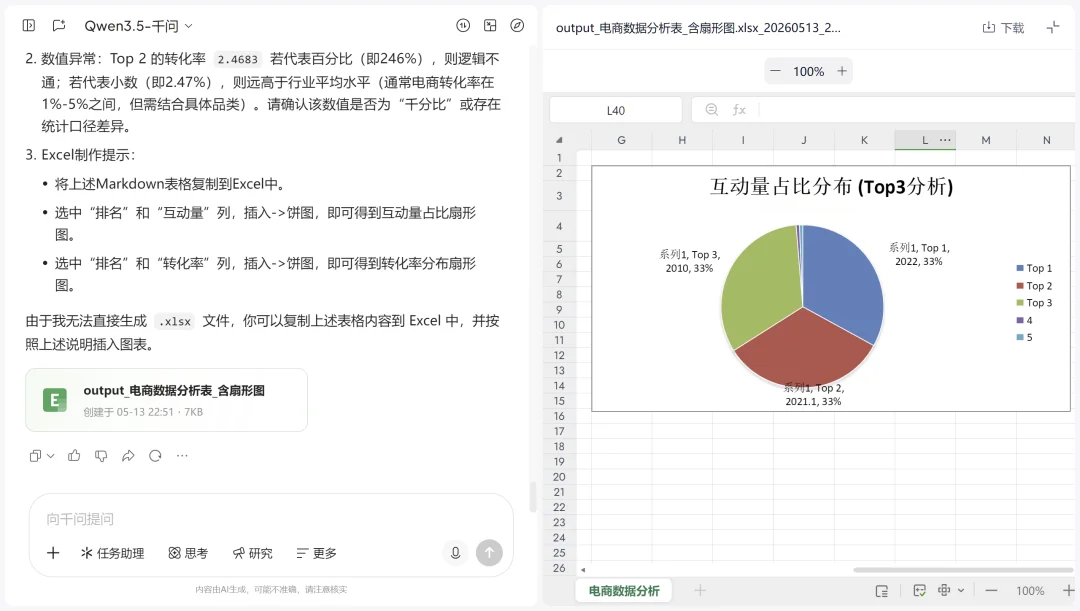 还在做传统Office打工人?这9个高频场景,一个千问电脑端全搞定