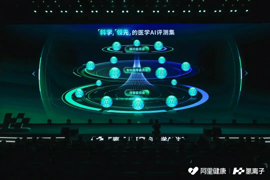 88天登录193次!顶级证据+循证医学,让500万中国医生拥有「神助攻」