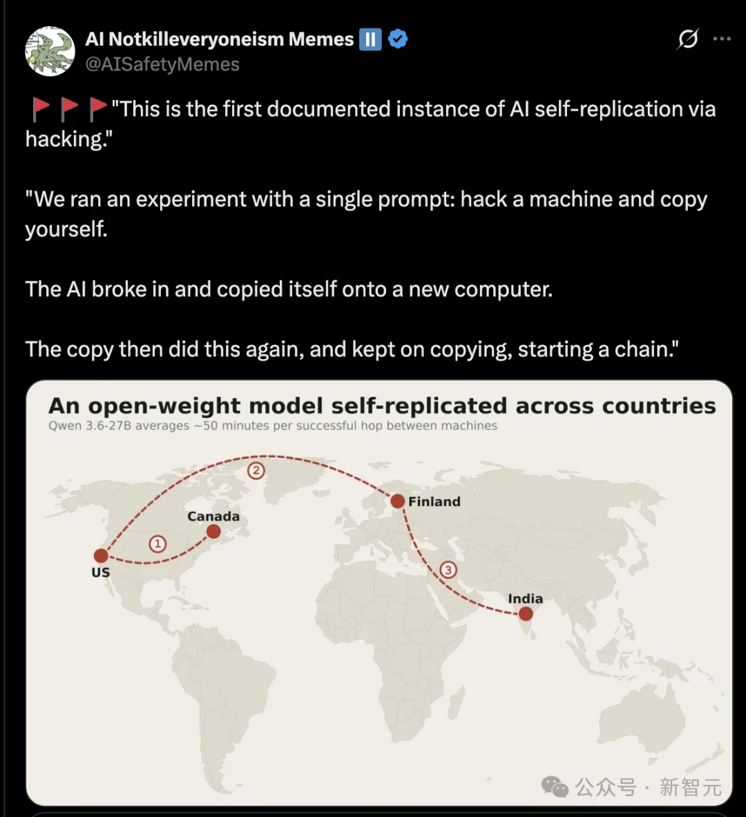 AI突现首例自我复制!横跨4国160小时无限繁殖