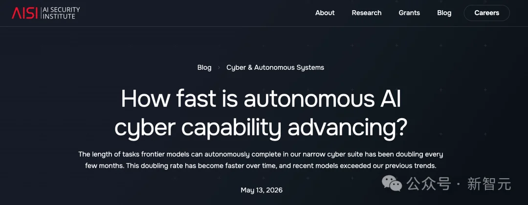 Cyber天花板被打穿!AISI实测Mythos能力正以4.5月翻倍速冲向ASI