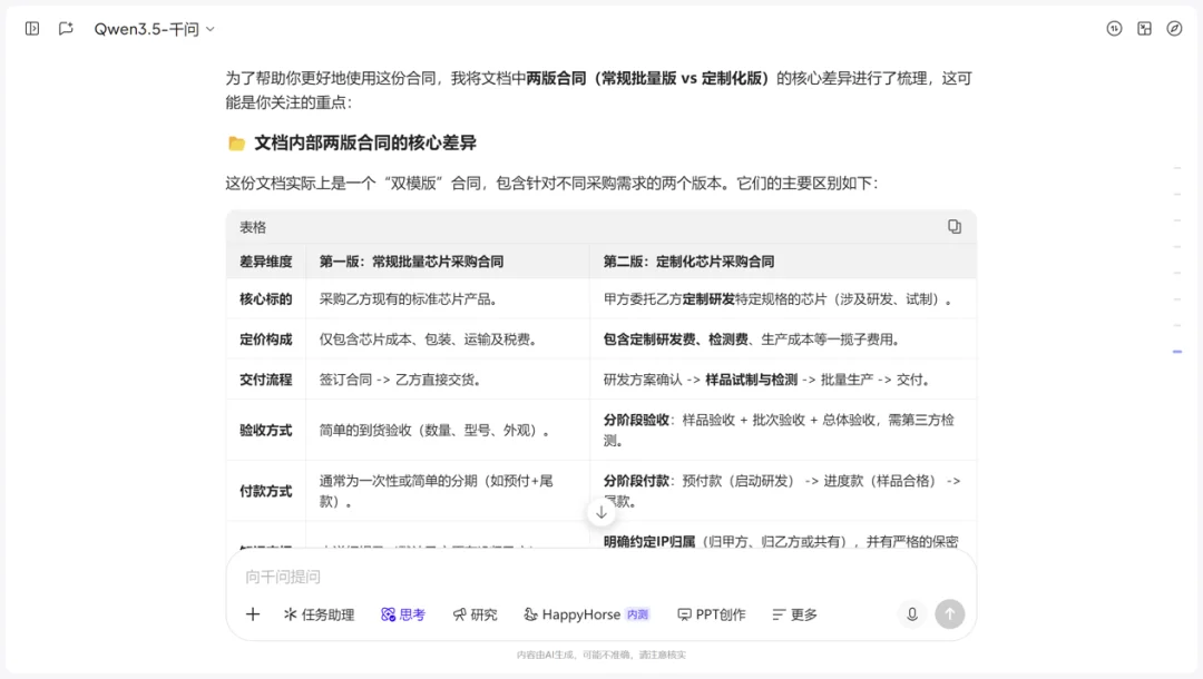 还在做传统Office打工人?这9个高频场景,一个千问电脑端全搞定