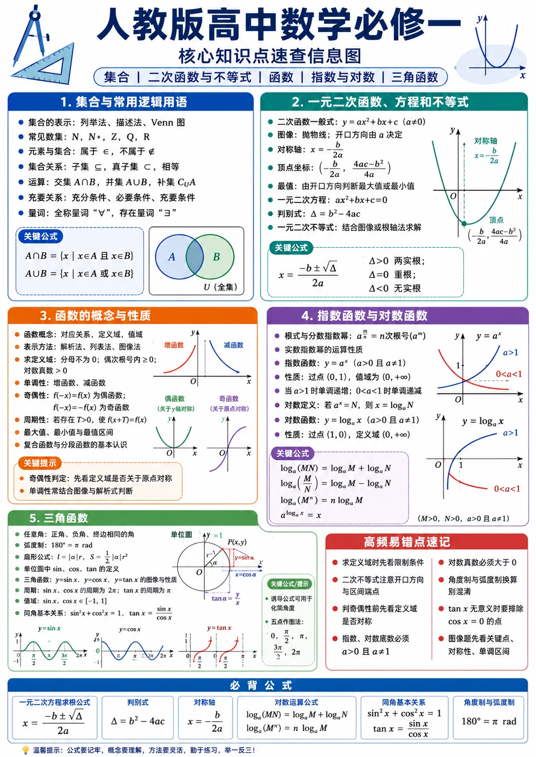Image 2 × Seedance 2.0王炸组合:4套刷屏外网的玩法,提示词全在这了